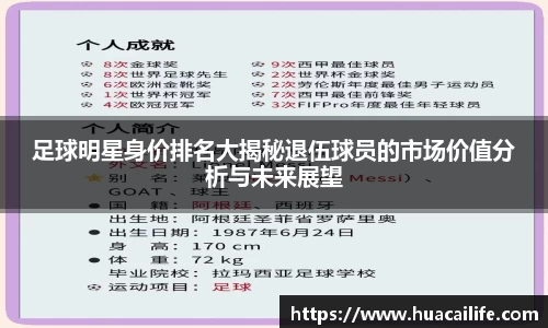 足球明星身价排名大揭秘退伍球员的市场价值分析与未来展望